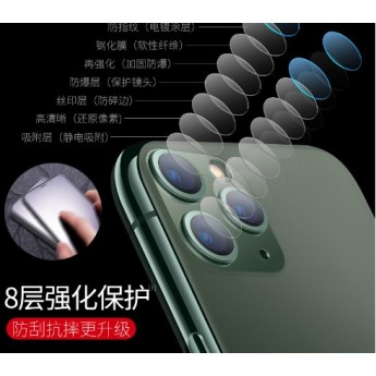 Protector de camara 360º  Cristal Templado flexible 柔性镜头钢化膜 SM A12