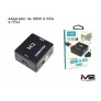 Adaptador de HDMI a VGA
