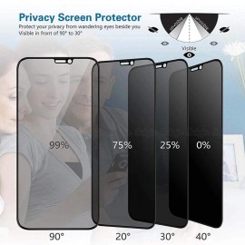 Protector antiespia para iPhone 15 Pro Max en versión india