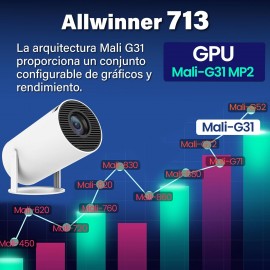 Proyector 4K HY-300, 180 Grados, con Android 11, 10.000 Lúmenes, 250 ANSI, 4D, Zoom Digital, WiFi 5G