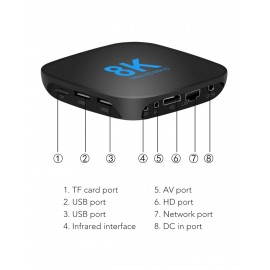 TV Box 8K ultra HD