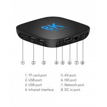 TV Box 8K ultra HD